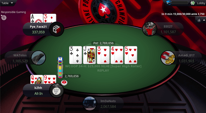 Exploring the Online Poker Game and its Connection with Teen Patti